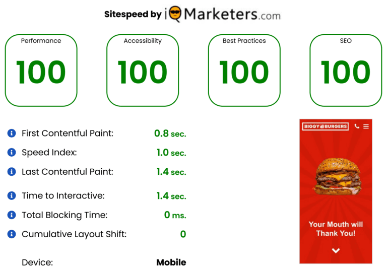 Website performance report for a restaurant site built by iQ Marketers, showcasing fast mobile speed and high optimization scores
