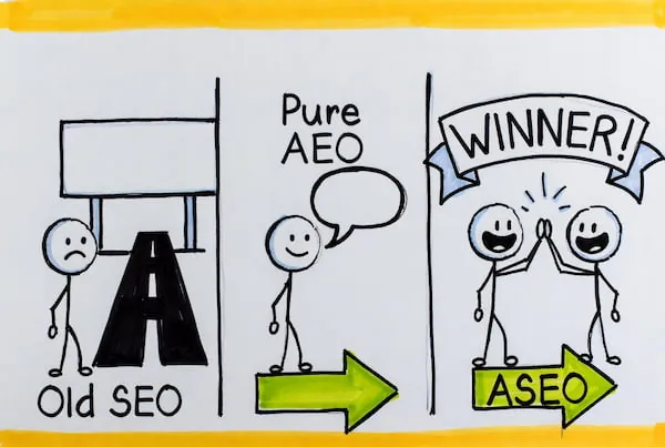 What Is ASEO? The Simple Hybrid Strategy That Wins Both AI Answers and Regular Search in 2026